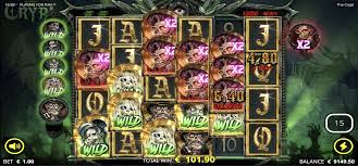 The Crypt Slot Evaluation